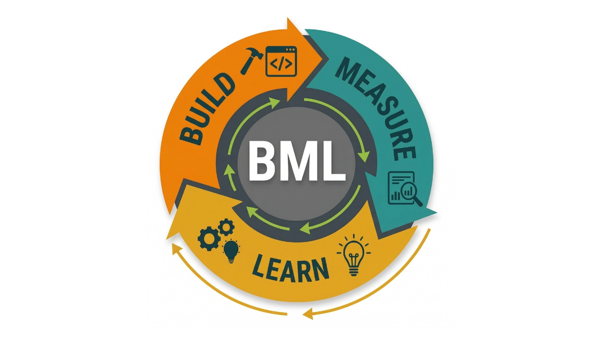 MVP Thinking in the Age of AI: Why Building Fast Isn't Enough